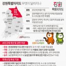 강원 대가 강원도민일보