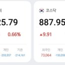 스마트종합시멘트 이미지