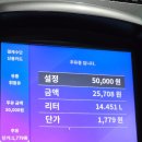 홍주신발 | [전남 진도] 쏠비치 리조트- 인피니티풀, 석식뷔페 내돈내산 이용후기