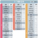 영원약품 이미지