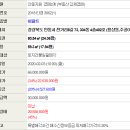 전거리8길 네이버블로그