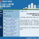 구정공인중개사사무소 이미지