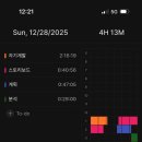 2912 | ■ [12.28] [2912/10000시간] [루틴]