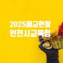 교동초등학교 지석분교 이미지