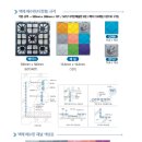 윤 행정사사무소 이미지