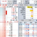 (주)유니셀 이미지