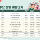 구로-고척-구로-483 이미지