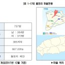 월정축산 이미지