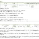 부락산 자전거도로 이미지