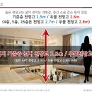 대전양영학원 이미지