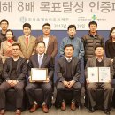 한화호텔앤드리조트(주) 이미지