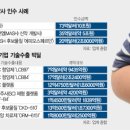 빅딜 - 수영구 망미배산로42번길 22 | 빅딜