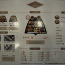 만타스시31 화명점 이미지