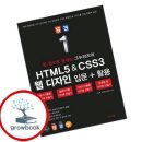 그누위즈