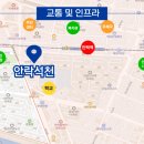 명륜시장약국 네이버블로그