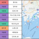 만물피싱호