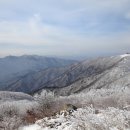 풍기문화의집 2층 강당 이미지