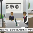 윤선생안경원 이미지