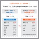 (주)인퍼스트 이미지