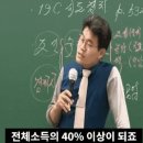 전한길 강사 1년 수입.gif 이미지