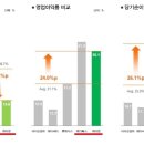 우영헬스케어 이미지