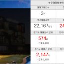 테크노조은공인중개사사무소 이미지