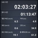 구포만세길 이미지