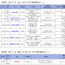 엑스인듀어런스, 퍼스트코리아, 퀀텀코스메틱 등 신규 등록 이미지