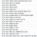 이박산부인과의원 이미지