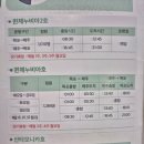 세븐일레븐목포옥암중앙점 | 목포에서 제주, 카페리 퀸제누비아호 탑승 후기