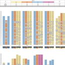 아이파크시티9단지 이미지