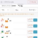 오케이 (OK) 주유소 이미지