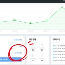 거상애드