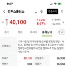 바이앤셀 이미지