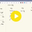 15강 - 현재와 현재 진행 / 완료 / 시제의 병합 / 수동태 (총5강) 이미지