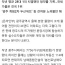 계림2구역이 4월경 분양하나 보네요? 어울림과 같이 가니 상승효과겠죠? 이미지