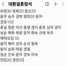 대환결혼축하금 이미지