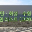 이플치과의원 이미지