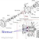 Yanmar YA형 엔진의 워터 펌프쪽 누수 해결. 이미지