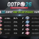 26 이미지