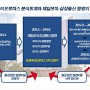 삼정분식 이미지