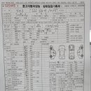 네오상사
