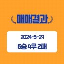 패밀리공조 이미지