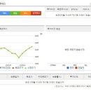 (주)동방아그로 이미지