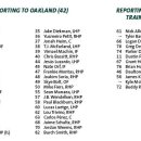 오클랜드 어슬레틱스 60인 로스터 이미지