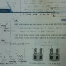 9회 PEET 원광대학교 합격 수기입니다. 이미지