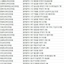 임산부인과의원 이미지