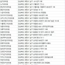 초곡송치과의원 이미지