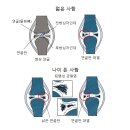 대송한의원 이미지