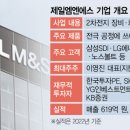 엠앤에스 이미지